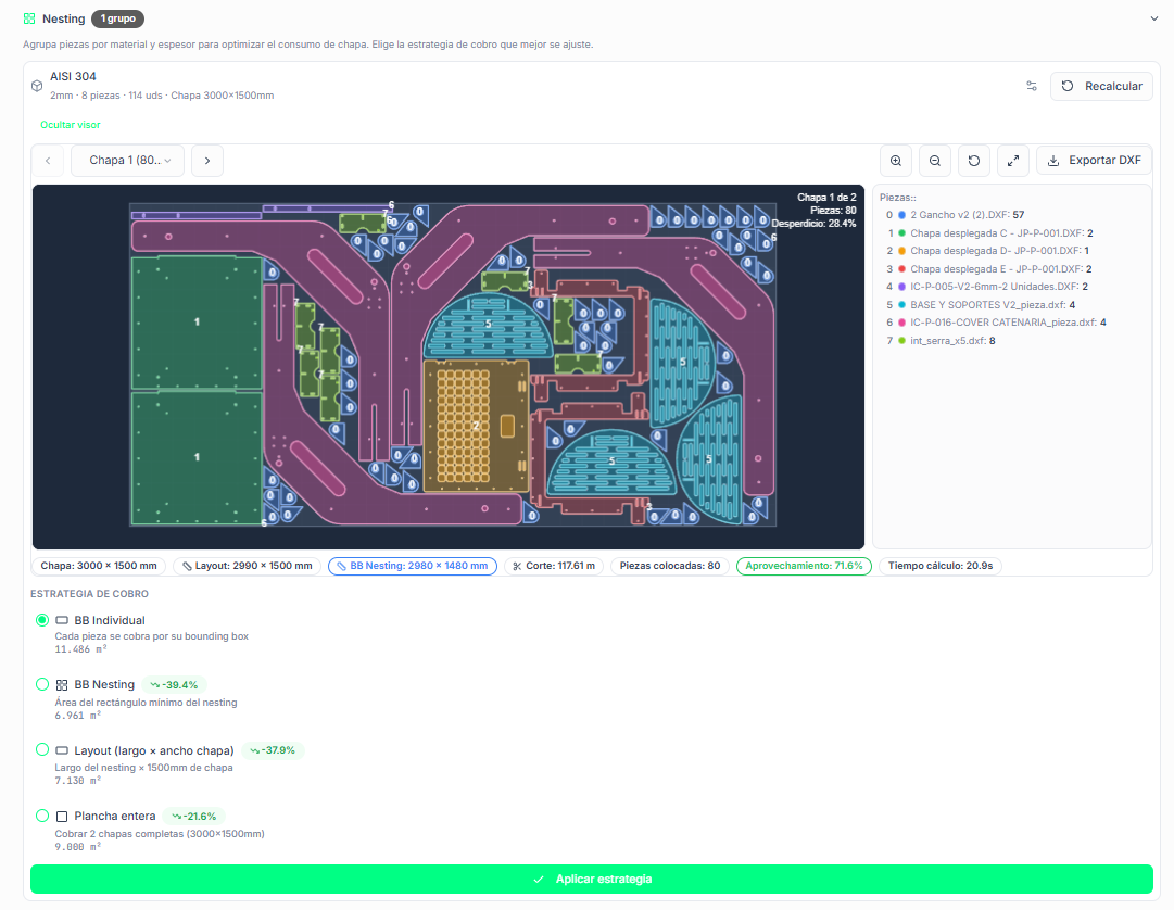 Nesting de Nexafab optimizando varias piezas en una chapa